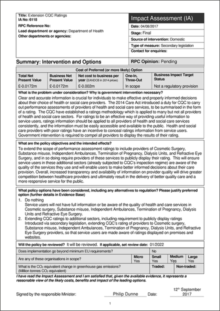 Impact Assessment to The Care Quality Commission (Reviews and Performance Assessments) (Amendment) Regulations 2017