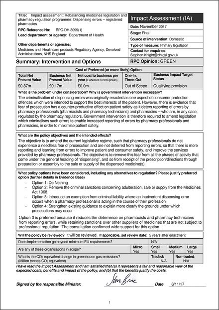 Impact Assessment to The Pharmacy (Preparation and Dispensing Errors – Registered Pharmacies) Order 2018