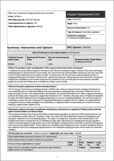 Impact Assessment to The Building Regulations etc. (Amendment) (England) (No. 2) Regulations 2021