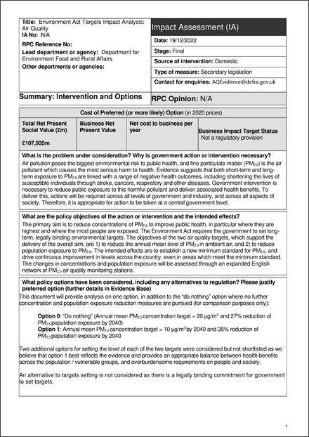 Impact Assessment to The Environmental Targets (Fine Particulate Matter) (England) Regulations 2022