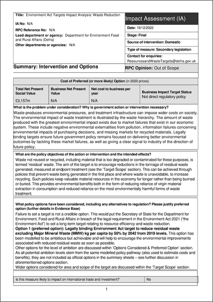 Impact Assessment to The Environmental Targets (Residual Waste) (England) Regulations 2023