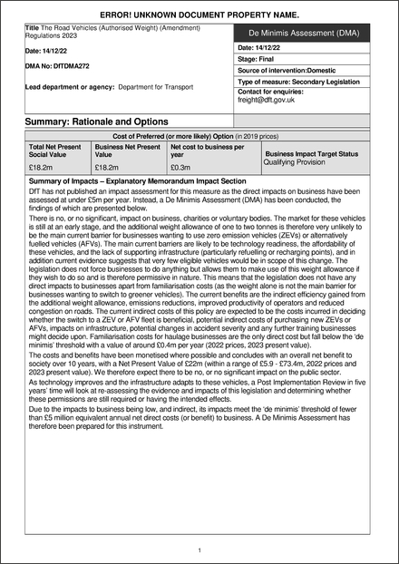 Impact Assessment to The Road Vehicles (Authorised Weight) (Amendment) Regulations 2023