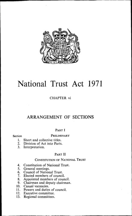 National Trust Act 1971