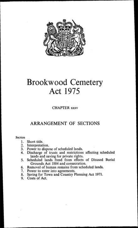 Brookwood Cemetery Act 1975