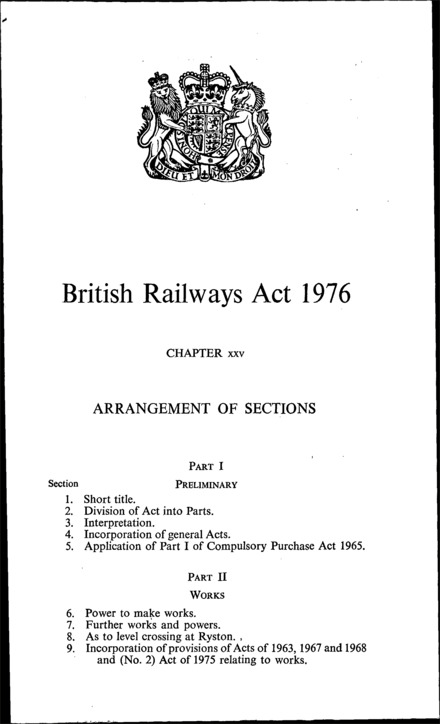 British Railways Act 1976