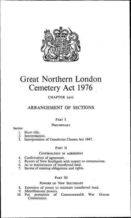 Great Northern London Cemetery Act 1976