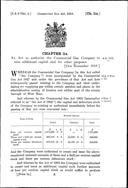 Commercial Gas Act 1918
