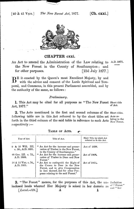 New Forest Act 1877