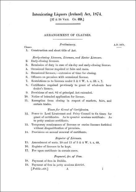 Intoxicating Liquors (Ireland) Act 1874