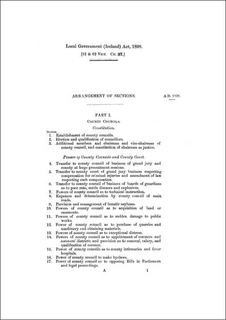 Local Government (Ireland) Act 1898
