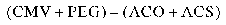 Formula - (CMV plus PEG) minus (ACO plus ACS)