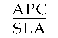 Formula - APC divided by SLA