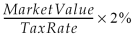 Formula - (Market Value divided by Tax rate) multiplied by 2%