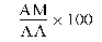 Formula - (AM divided by AA) multipled by 100