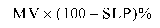 Formula - MV multiplied by (100 minus SLP)%