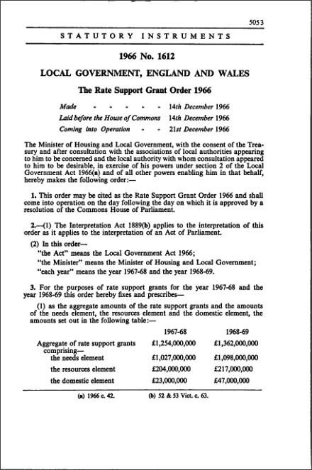 The Rate Support Grant Order 1966