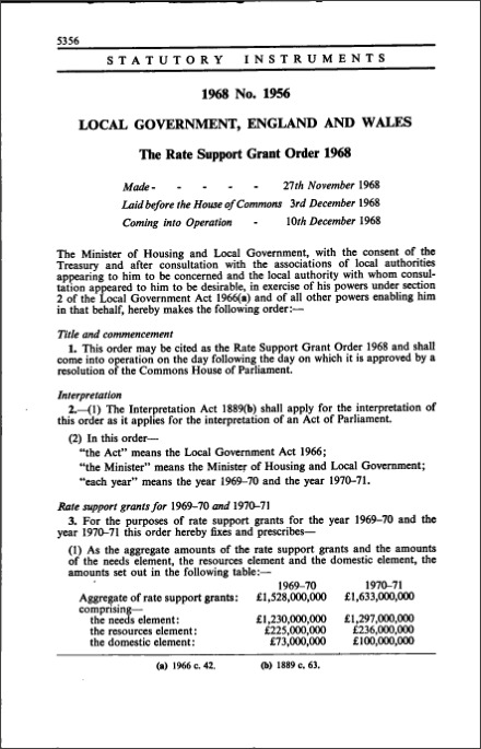The Rate Support Grant Order 1968