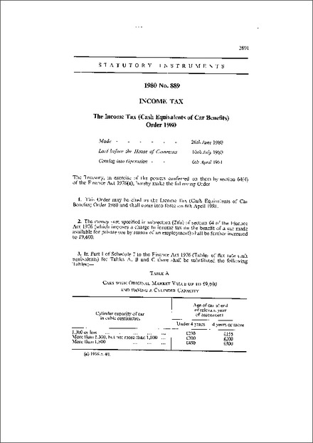 The Income Tax (Cash Equivalents of Car Benefits) Order 1980