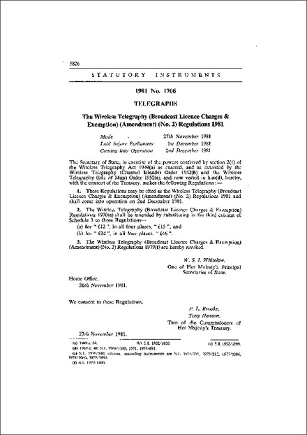 The Wireless Telegraphy (Broadcast Licence Charges & Exemption) (Amendment) (No. 2) Regulations 1981