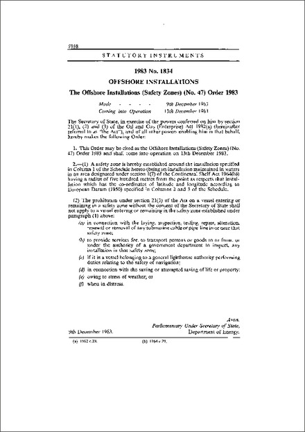 The Offshore Installations (Safety Zones) (No. 47) Order 1983