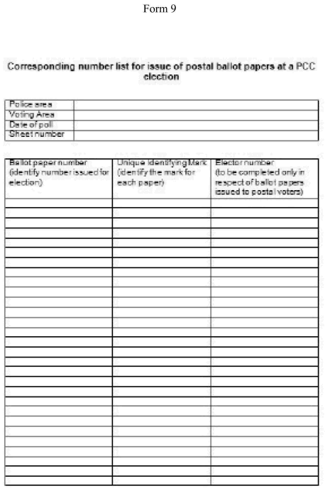 The Police and Crime Commissioner Elections Order 2012