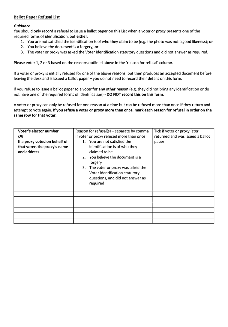 Neighbourhood Planning Referendum - standalone poll - Form 10A: Ballot paper refusal list