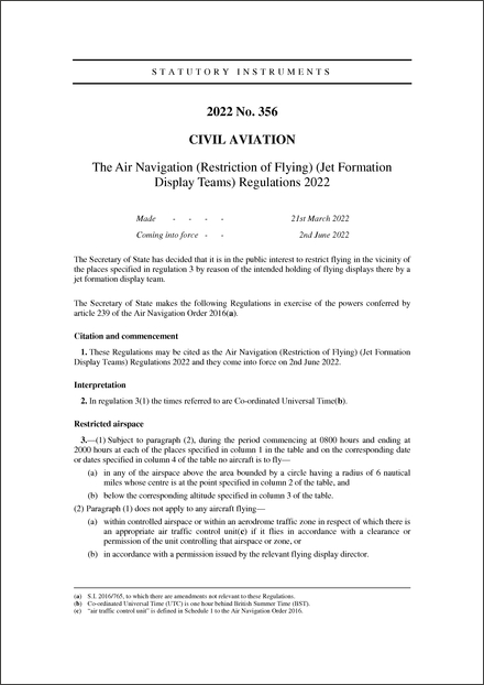 The Air Navigation (Restriction of Flying) (Jet Formation Display Teams) Regulations 2022